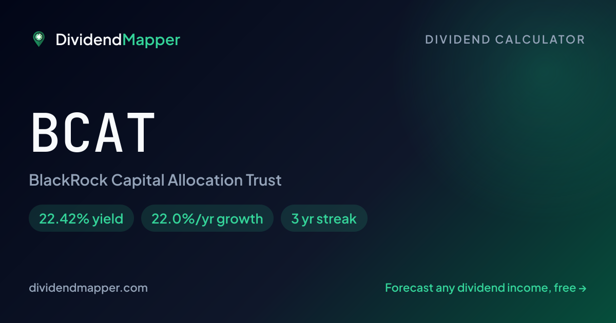 BlackRock Capital Allocation Trust (BCAT) Dividend Calculator ...